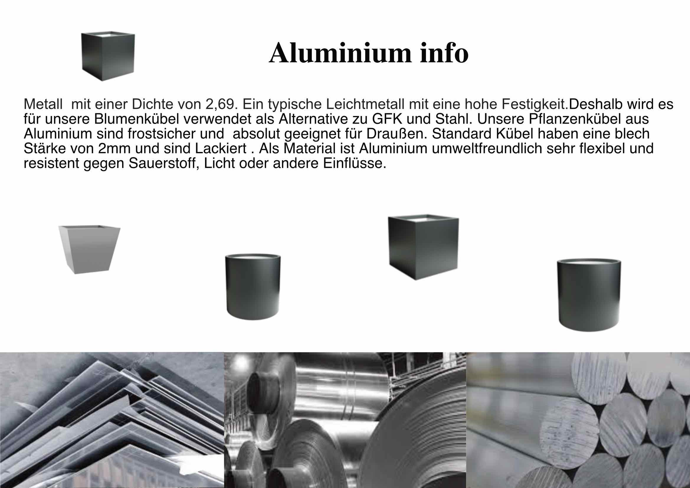 Info Aluminium